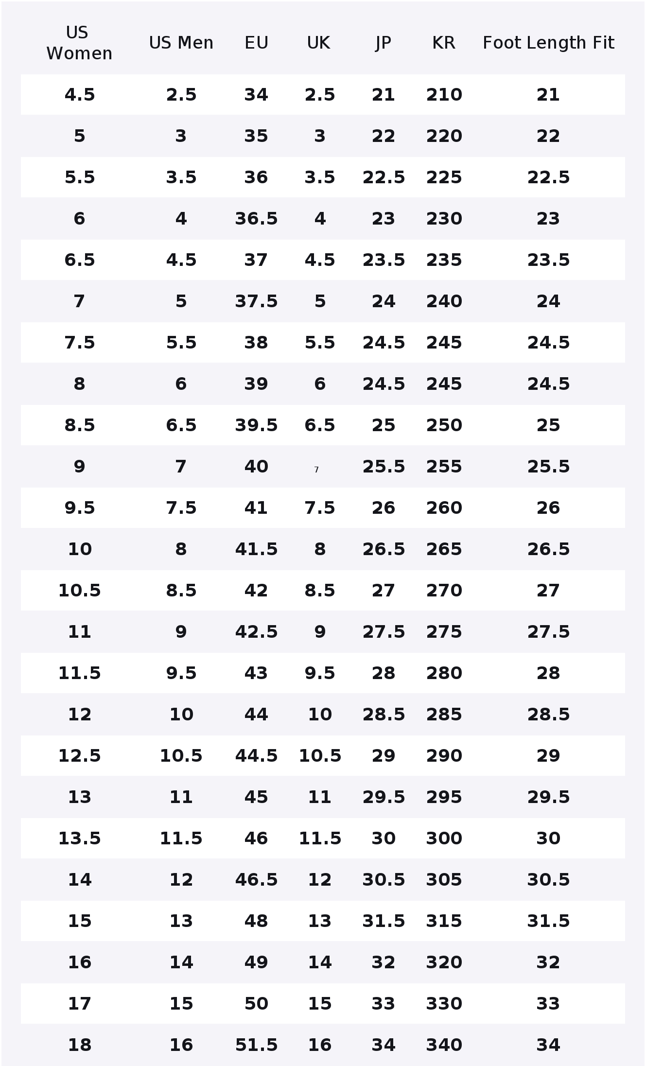 Converse Chuck Taylor All Star - Converse Shoes Chuck Taylor All Star incelemesi ve fiyatı